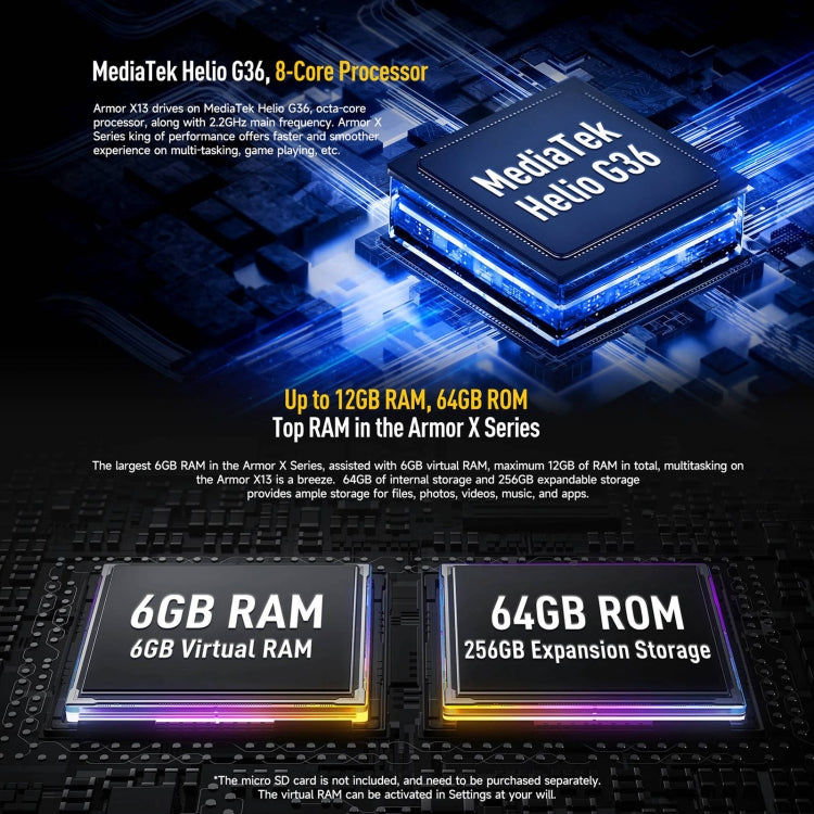 Ulefone Armor X13, 6GB+64GB, IP68/IP69K Rugged Phone