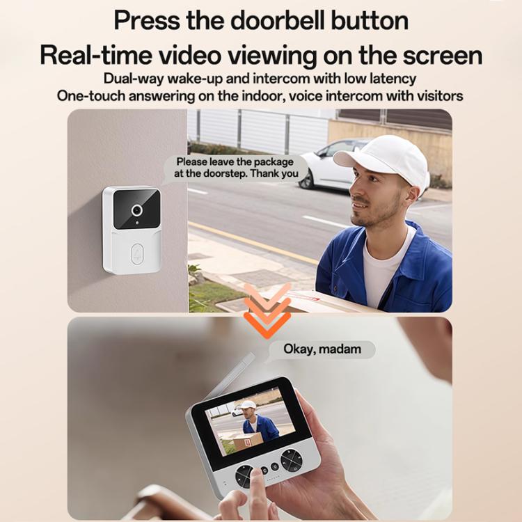 Yesido KM27 4.3 inch TFT Screen 2.4G Wireless Video Intercom Doorbell(White)