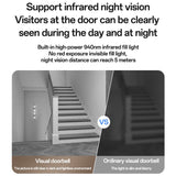 Yesido KM27 4.3 inch TFT Screen 2.4G Wireless Video Intercom Doorbell(White)